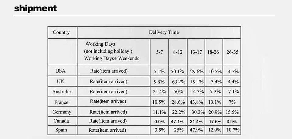 Goth Inverted Crescent Choker