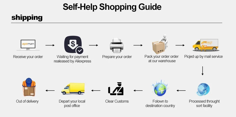 Goth Inverted Crescent Choker