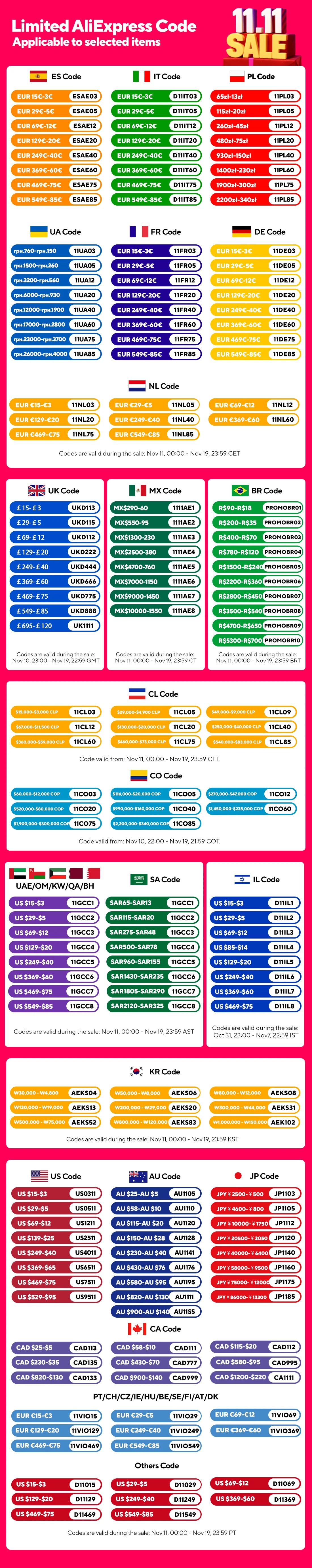 American Retro Black Denim Short Dress